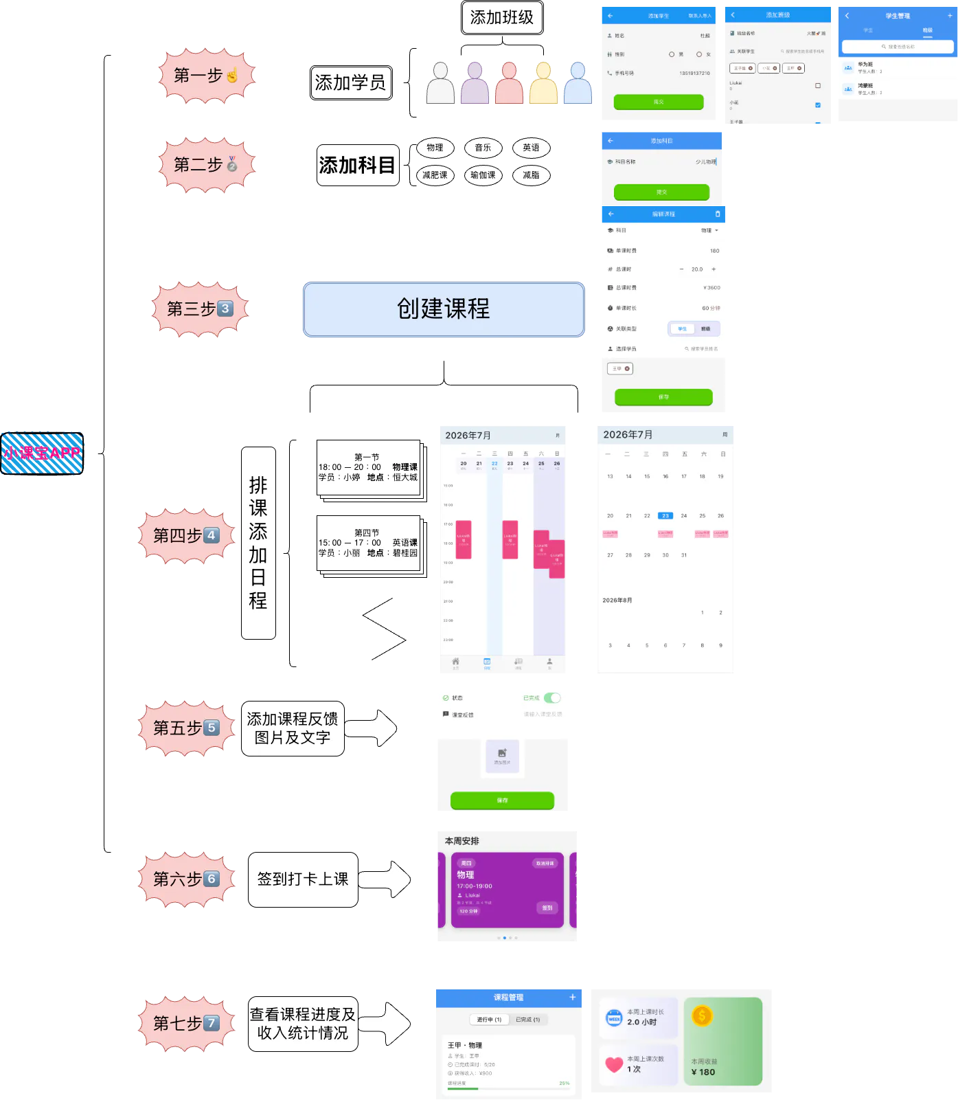 独立老师与机构老师对比图