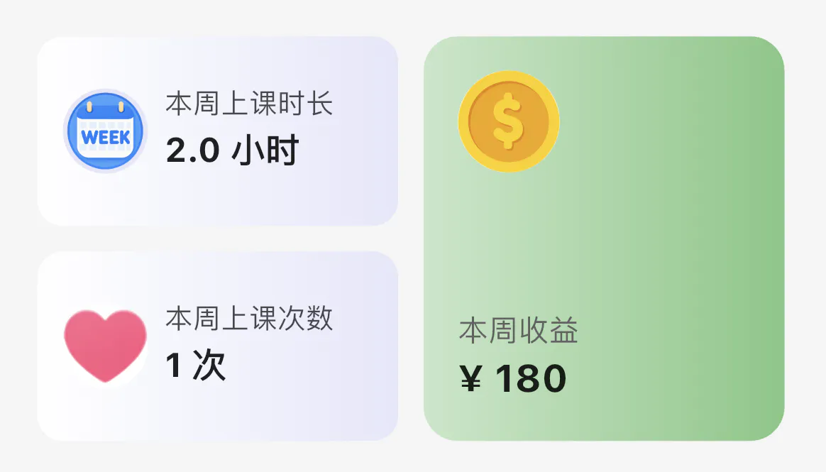 数据统计界面
